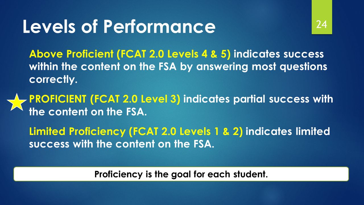 level of performance level of performance