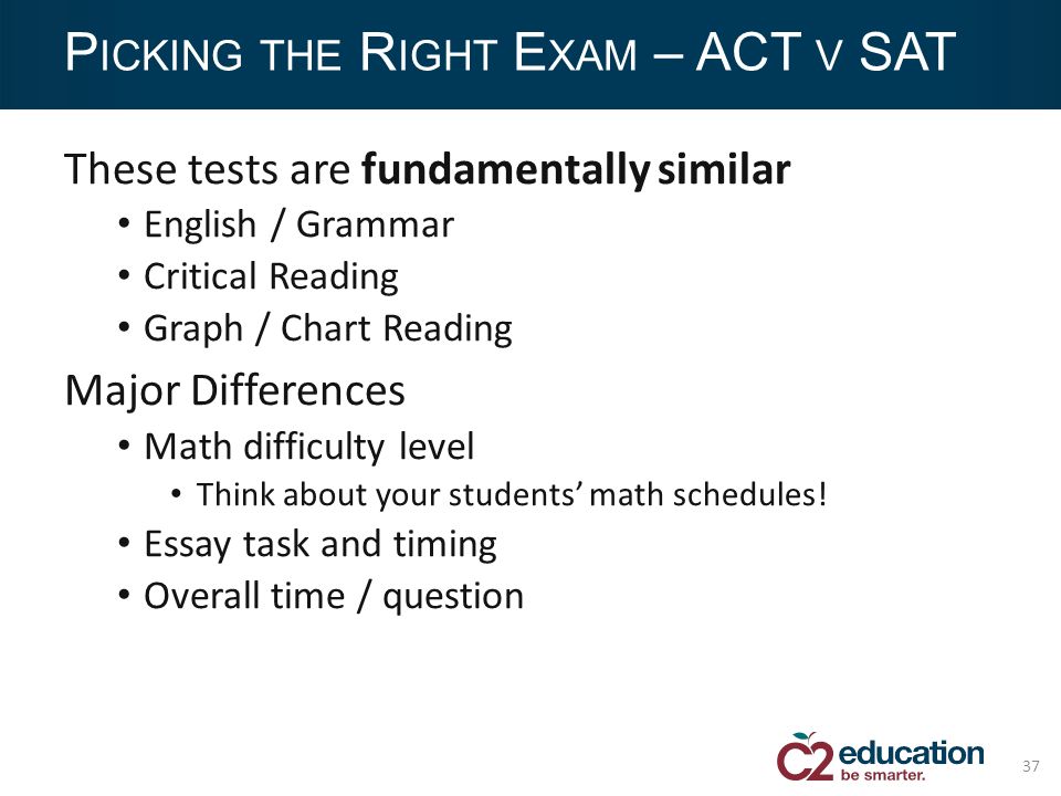 sat essay subscore chart The new sat essay: first look by matt the new sat essay basics how does the new sat essay compare to the old sat essay we have created a chart that. sat essay subscore chart The new sat essay: first look by matt the new sat essay basics how does the new sat essay compare to the old sat essay we have created a chart that.