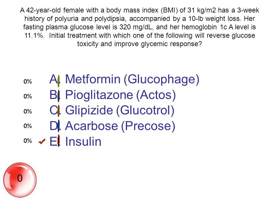 Weight gain fatigue loss of appetite picture 5