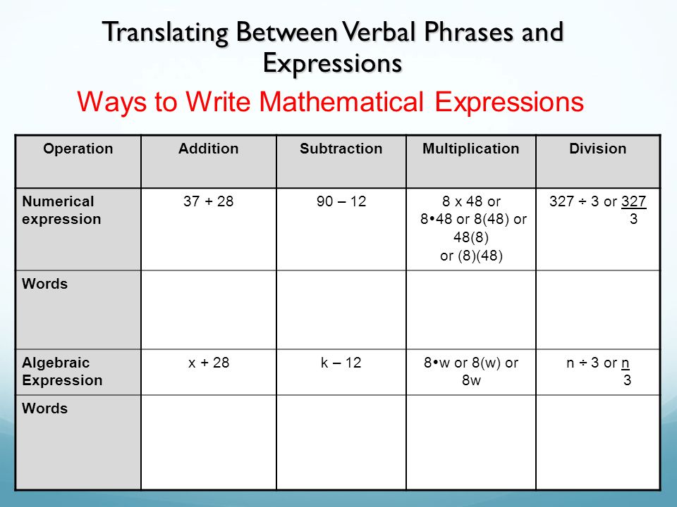 translation not between words but between Usage of transition words in essays transition words and phrases are vital devices for essays, papers or other literary compositionsthey improve the connections and transitions between sentences and paragraphs. translation not between words but between Usage of transition words in essays transition words and phrases are vital devices for essays, papers or other literary compositionsthey improve the connections and transitions between sentences and paragraphs.
