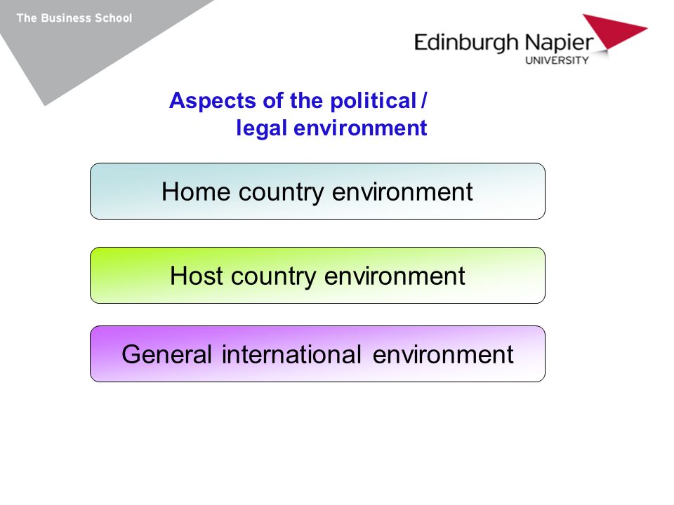 host country political and legal environment host country political and legal environment