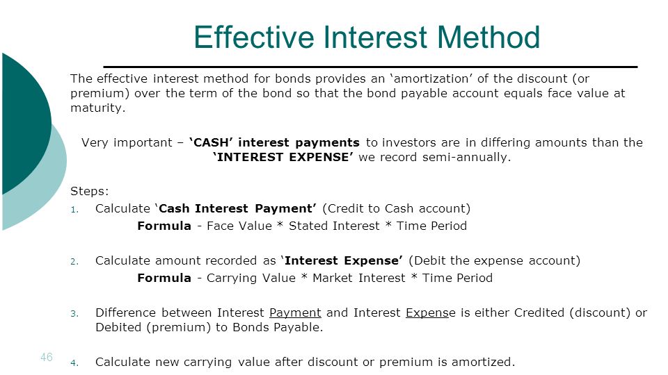 calculating interest expense on bonds