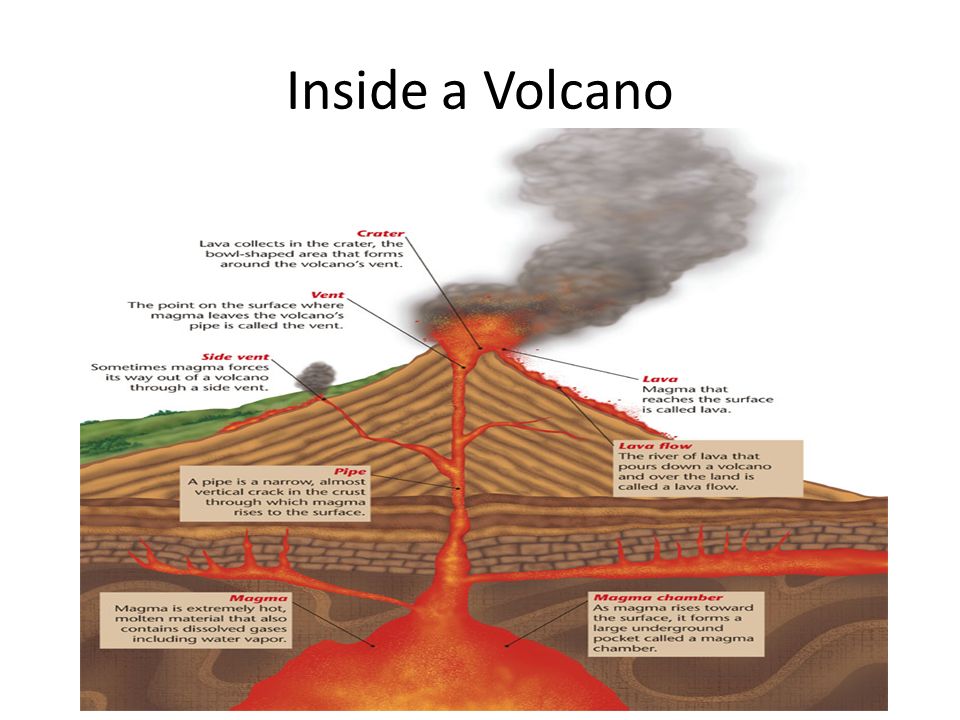 are volcanoes a blessing or a Volcan arenal attractions in costa rica: read reviews written by 10best experts and explore user ratings natural blessings from ancient volcano cerro chopo. are volcanoes a blessing or a Volcan arenal attractions in costa rica: read reviews written by 10best experts and explore user ratings natural blessings from ancient volcano cerro chopo.