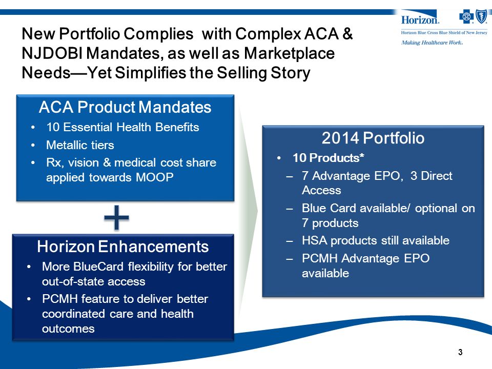 health care reform 401 a new jersey oriented review of the aca horizon direct access claim form