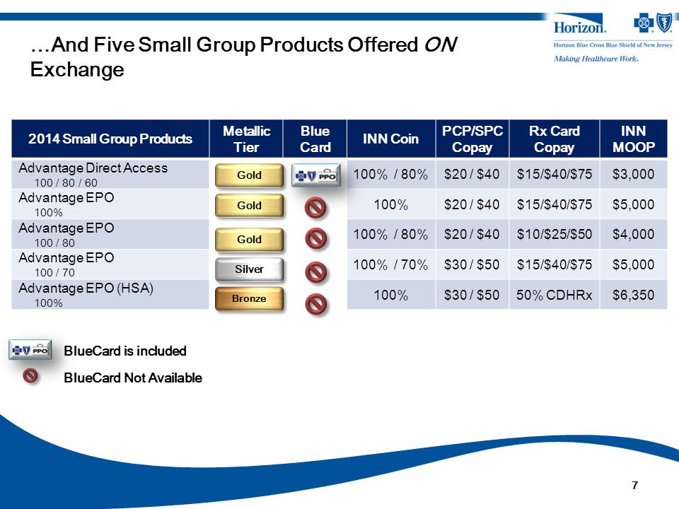 health care reform 401 a new jersey oriented review of the aca horizon direct access claim form