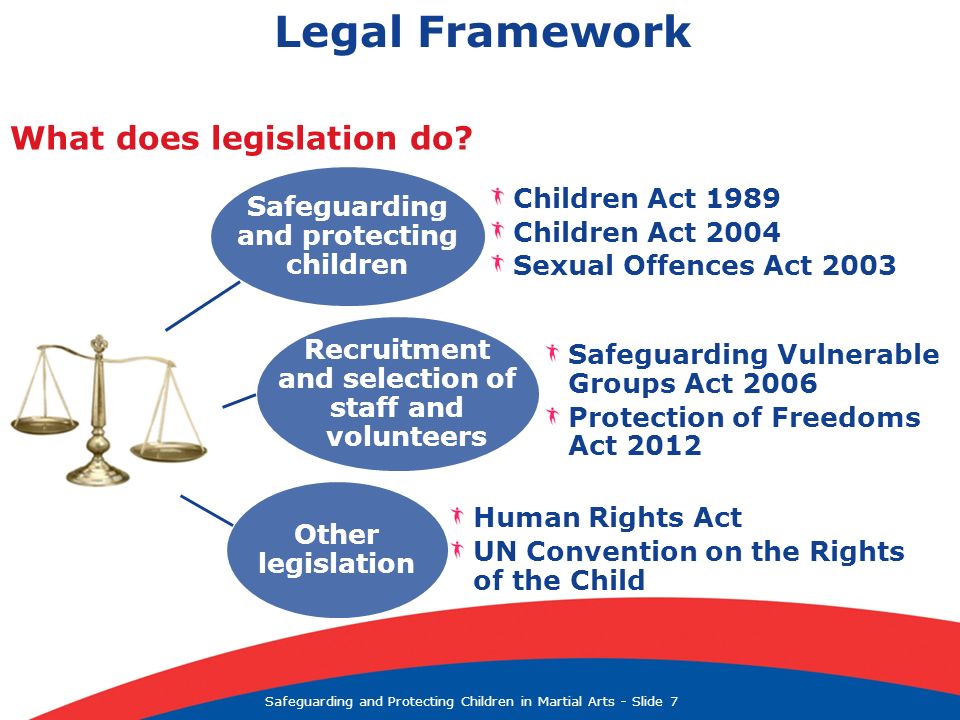 children act Education for all handicapped children act of 1975 20 use 1401 note 20 use 1411 note to provide education for all handicapped children, but present. children act Education for all handicapped children act of 1975 20 use 1401 note 20 use 1411 note to provide education for all handicapped children, but present.