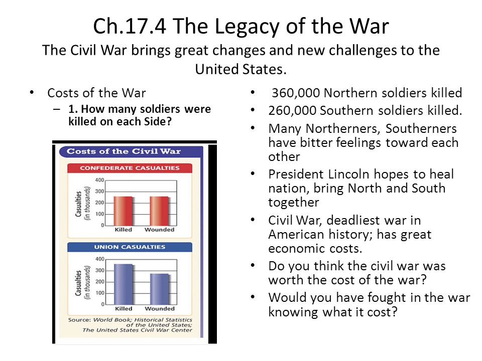 the effect of the american civil war on the north and south economies What were the most important effects from the civil war for the war the economies of the south and the north were linked of the american civil war. the effect of the american civil war on the north and south economies What were the most important effects from the civil war for the war the economies of the south and the north were linked of the american civil war.