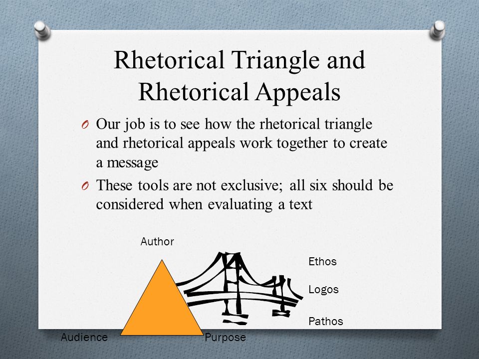 rhetorical appeals The rhetorical triangle helps you turn your thoughts and ideas into a credible and persuasive message learn how to use it here. rhetorical appeals The rhetorical triangle helps you turn your thoughts and ideas into a credible and persuasive message learn how to use it here.