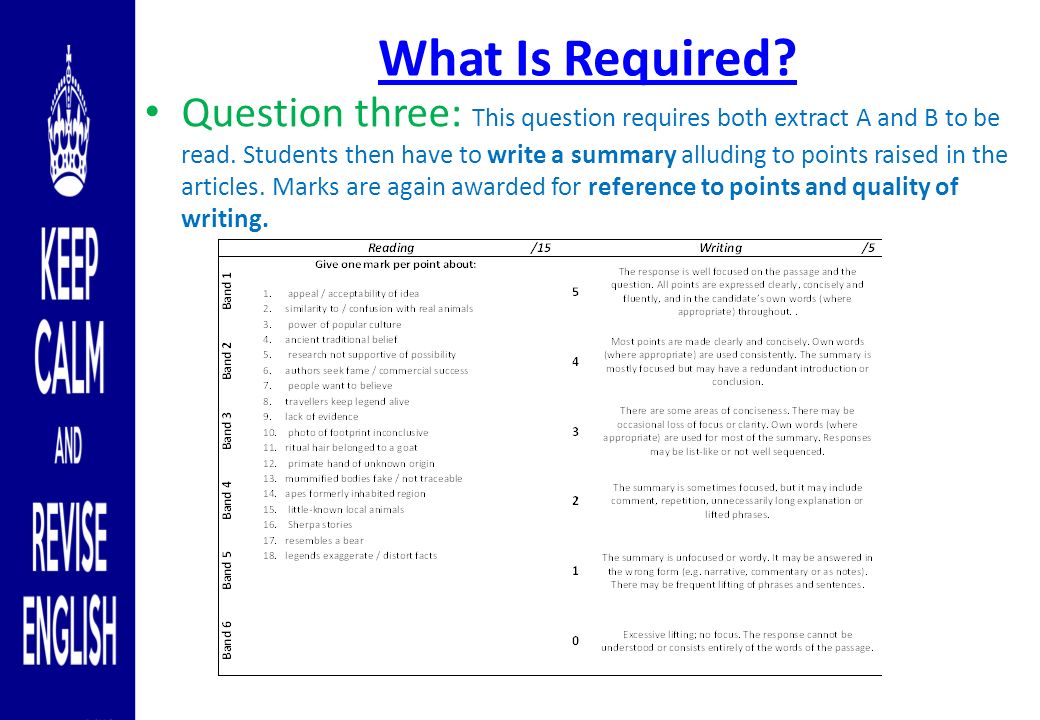 What Is Required. Question three: This question requires both extract A and B to be read.