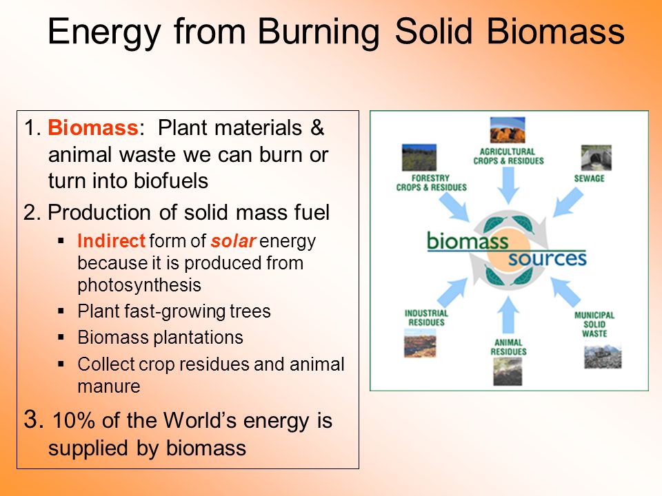 renewable energy passive solar energy how it works 1 system indirect form of solar energy