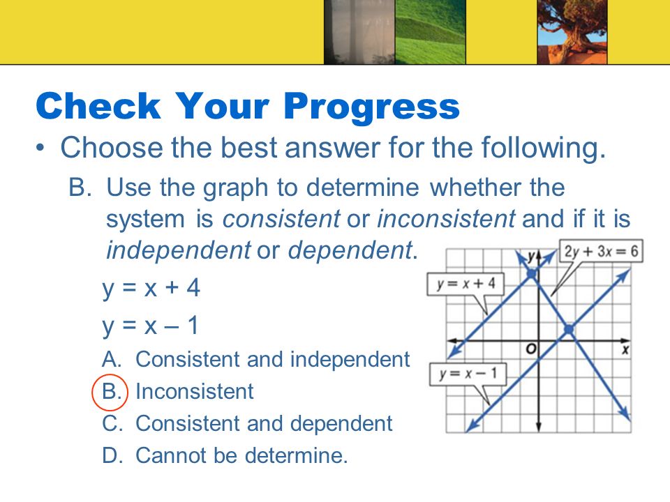 Solving Systems Of Equations By Graphing 6 1 Objective 7 Check