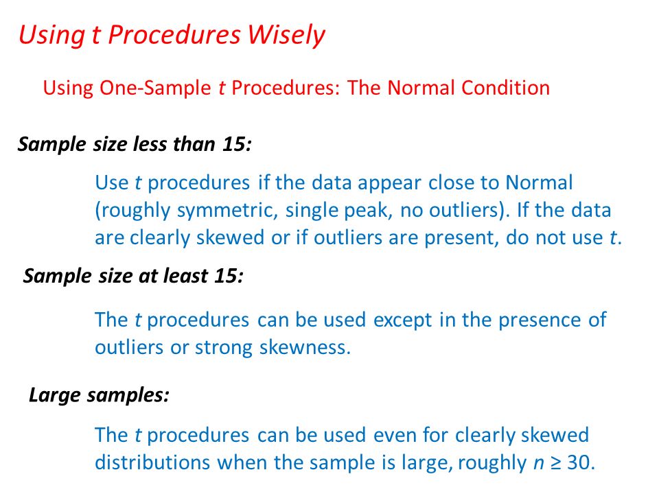 using t procedures wisely using one sample t procedures the normal large sample size