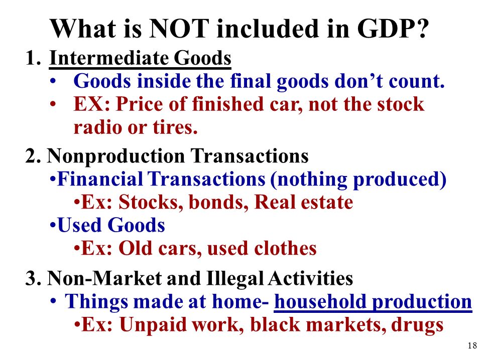 what is not included in gdp magdalene project org what is not included in gdp