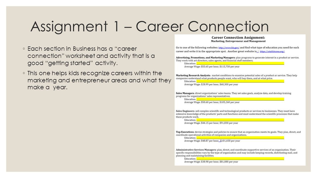 Marketing Management Assignment