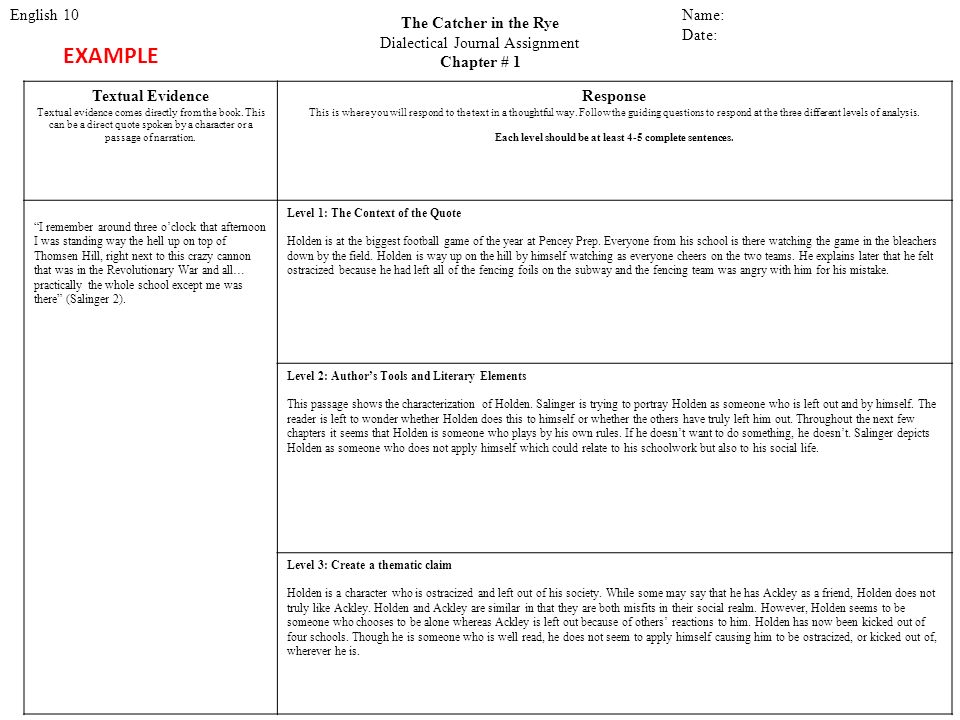English 10Name: Date: The Catcher in the Rye Dialectical Journal Assignment Chapter # 1 Textual Evidence Textual evidence comes directly from the book.