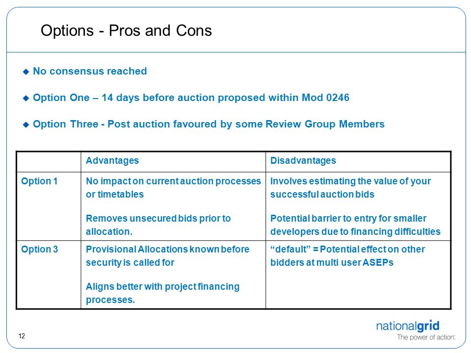 12 Options - Pros and Cons  No consensus reached  Option One – 14 days before auction proposed within Mod 0246  Option Three - Post auction favoured by some Review Group Members AdvantagesDisadvantages Option 1 No impact on current auction processes or timetables Removes unsecured bids prior to allocation.
