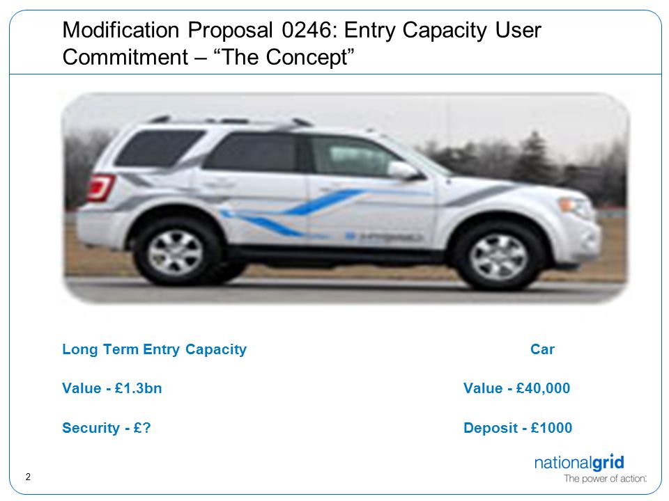 2 Modification Proposal 0246: Entry Capacity User Commitment – The Concept Long Term Entry Capacity Car Value - £1.3bnValue - £40,000 Security - £ Deposit - £1000
