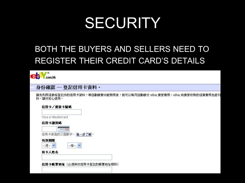 SECURITY BOTH THE BUYERS AND SELLERS NEED TO REGISTER THEIR CREDIT CARD’S DETAILS