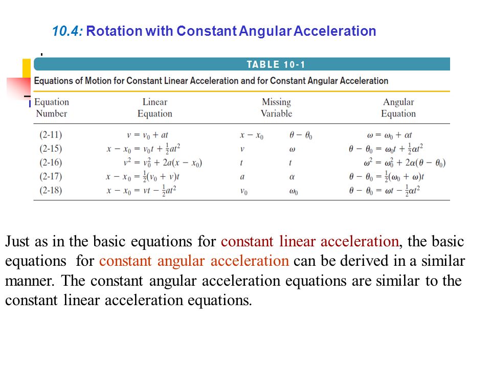 轉動力學 Rotational Motion Chapter 10 Rotation Ppt Download 10 4 Rotation With Constant Angular Acceleration Just As In The Basic Equations For Linear
