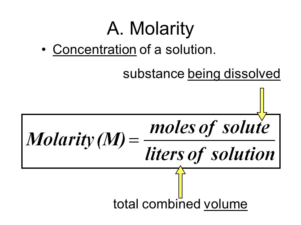 A. Molarity Concentration of a solution. total combined volume substance being dissolved