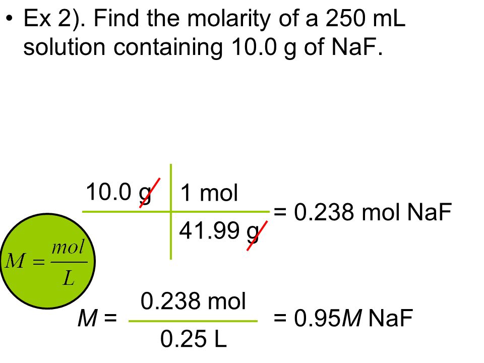 Ex 2). Find the molarity of a 250 mL solution containing 10.0 g of NaF.