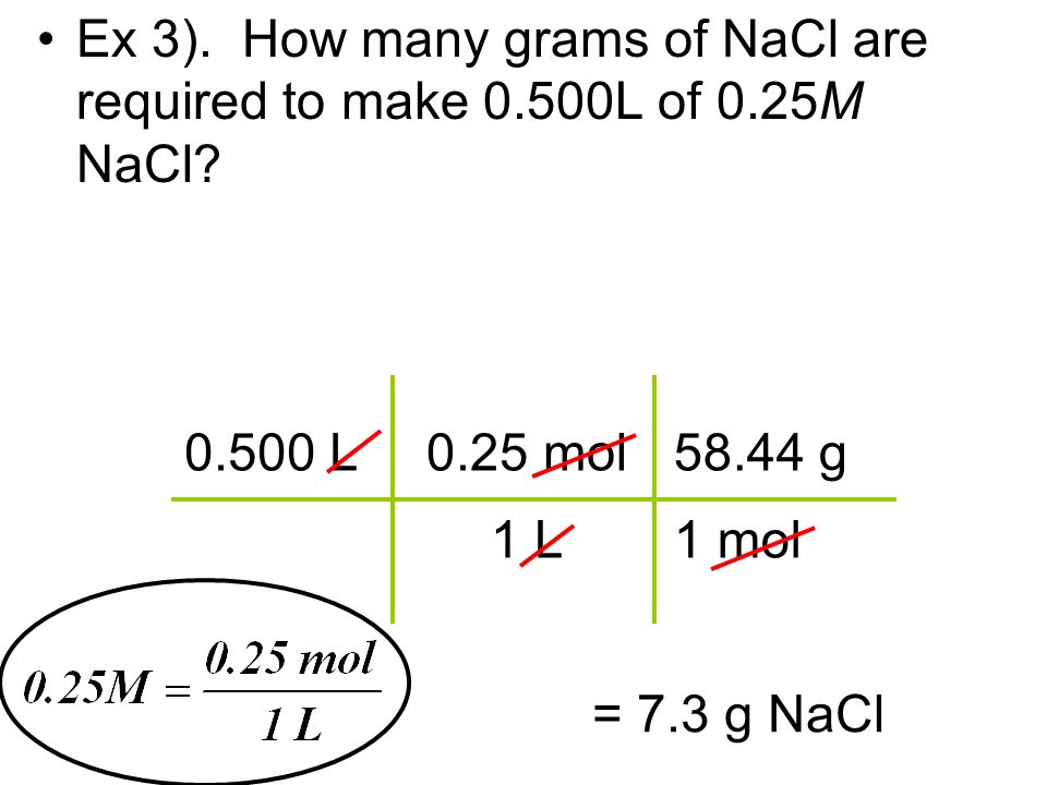 Ex 3). How many grams of NaCl are required to make 0.500L of 0.25M NaCl.