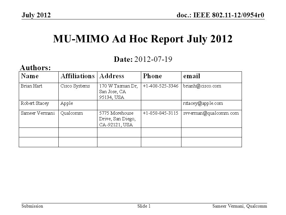 doc.: IEEE /0954r0 SubmissionSameer Vermani, Qualcomm MU-MIMO Ad Hoc Report July 2012 Date: Authors: Slide 1 July 2012