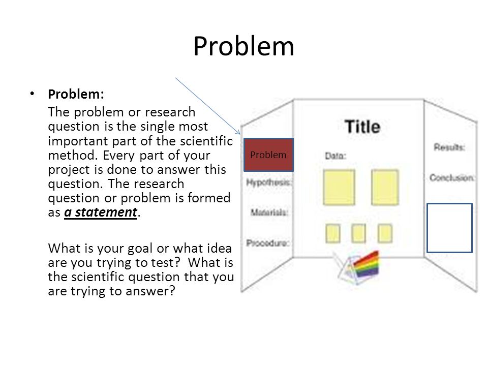 Problem Problem: The problem or research question is the single most important part of the scientific method.