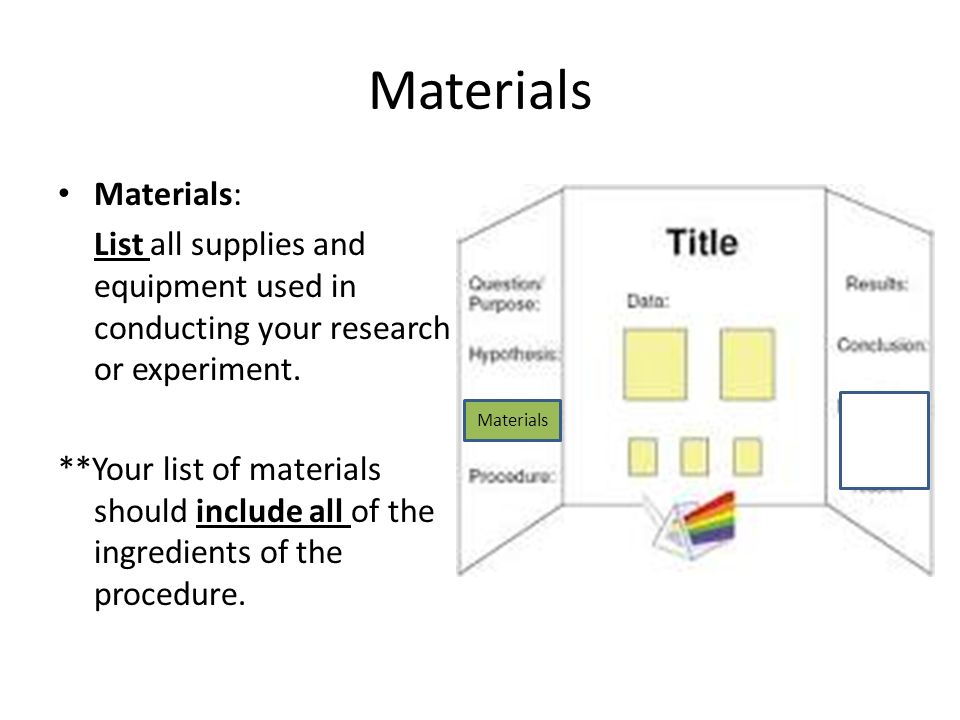 Materials Materials: List all supplies and equipment used in conducting your research or experiment.