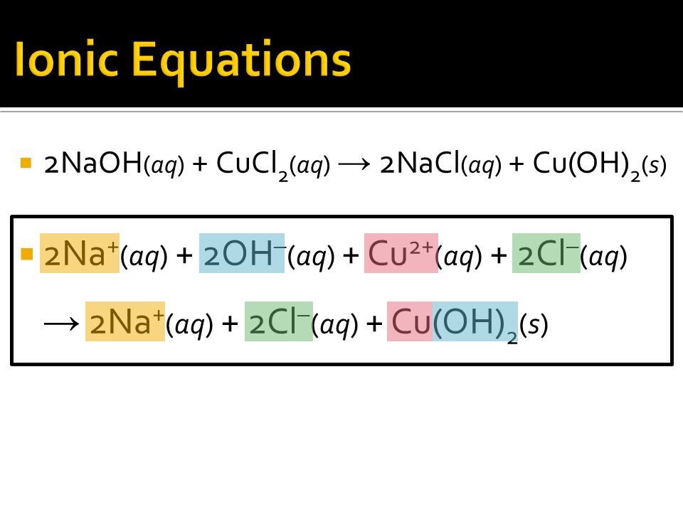  2 NaOH (aq) + CuCl 2 (aq) → 2 NaCl (aq) + Cu(OH) 2 (s)  2Na + (aq) + 2OH – (aq) + Cu 2+ (aq) + 2Cl – (aq) → 2Na + (aq) + 2Cl – (aq) + Cu(OH) 2 (s)