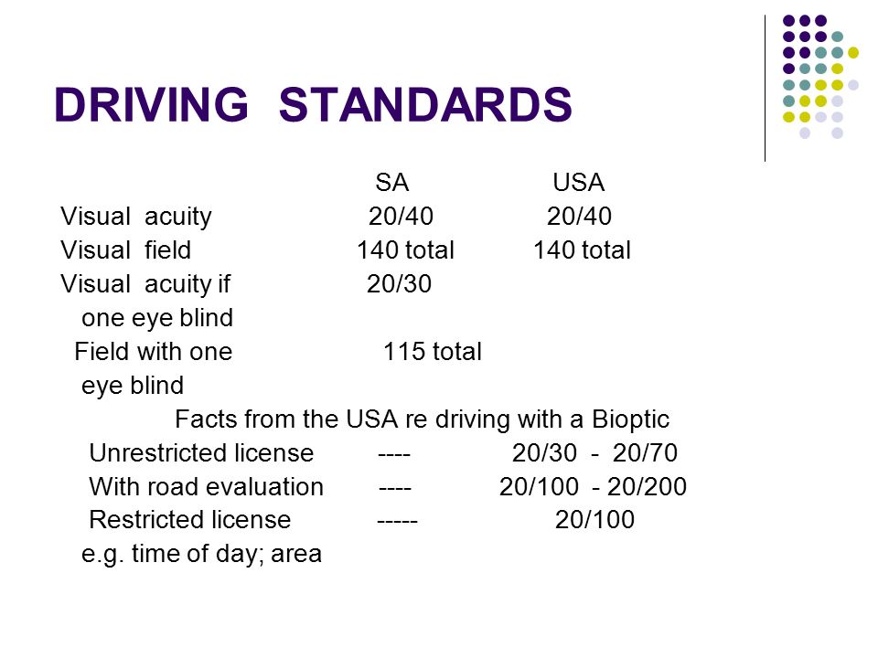 DRIVING STANDARDS SA USA Visual acuity 20/40 20/40 Visual field 140 total 140 total Visual acuity if 20/30 one eye blind Field with one 115 total eye blind Facts from the USA re driving with a Bioptic Unrestricted license / /70 With road evaluation / /200 Restricted license /100 e.g.