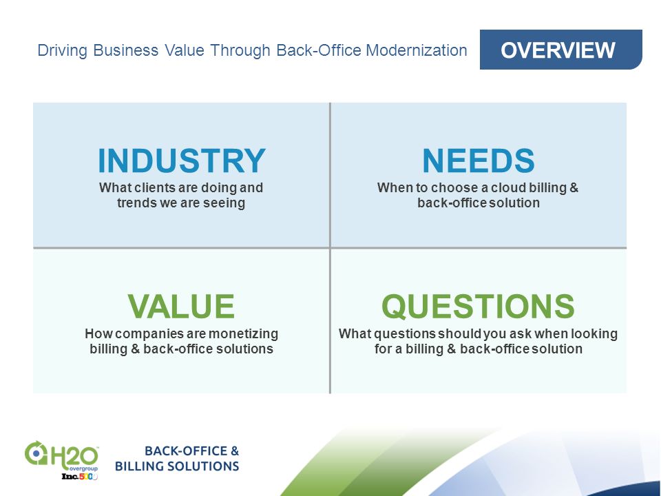 OVERVIEW Driving Business Value Through Back-Office Modernization INDUSTRY What clients are doing and trends we are seeing NEEDS When to choose a cloud billing & back-office solution VALUE How companies are monetizing billing & back-office solutions QUESTIONS What questions should you ask when looking for a billing & back-office solution