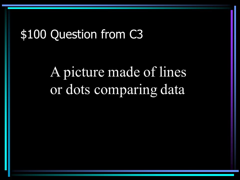 $500 Answer from C2 What is drawing conclusions Back to Jeopardy