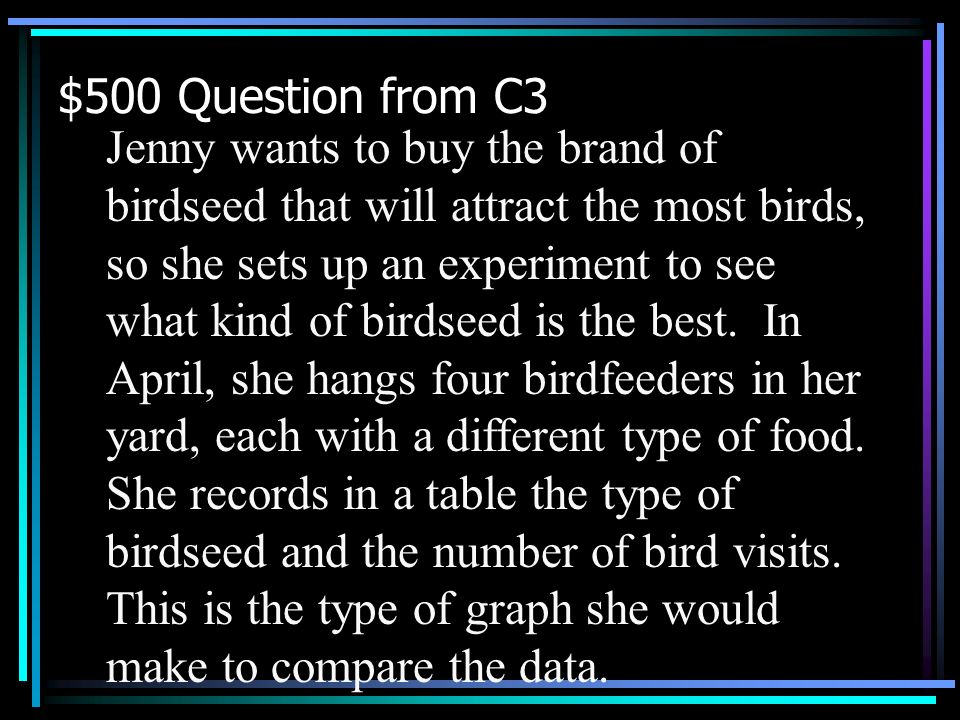 $400 Answer from C3 What is quantitative data Back to Jeopardy
