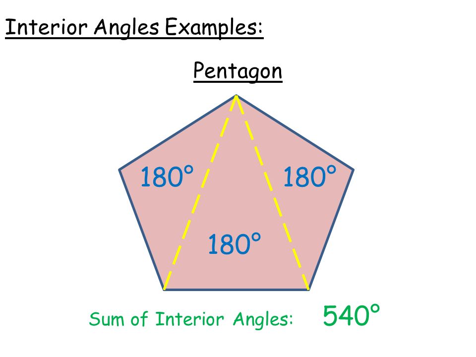 180° Pentagon Interior Angles Examples: Sum of Interior Angles: 540°