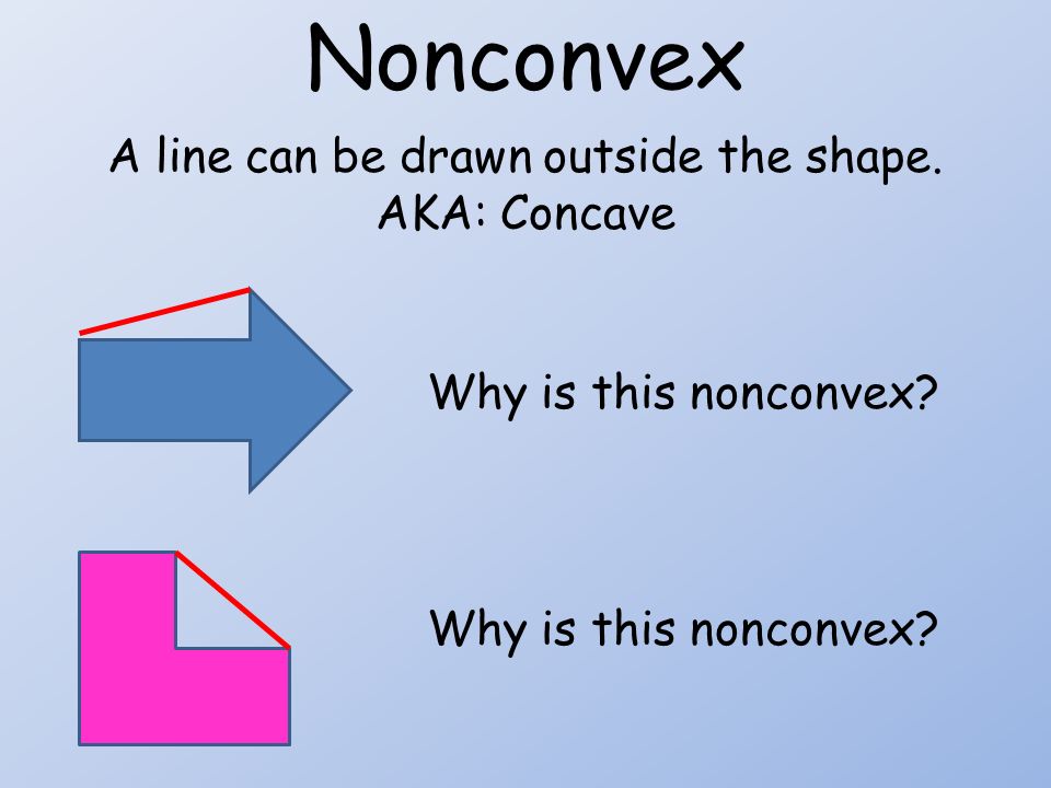 Why is this nonconvex Nonconvex A line can be drawn outside the shape. AKA: Concave