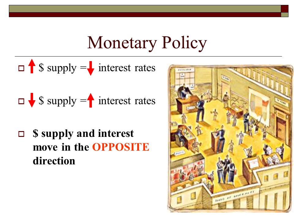 Monetary Policy  $ supply = interest rates  $ supply and interest move in the OPPOSITE direction