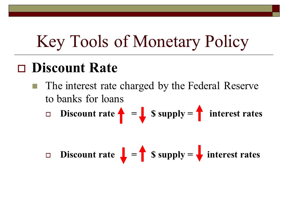 Key Tools of Monetary Policy  Discount Rate The interest rate charged by the Federal Reserve to banks for loans  Discount rate = $ supply = interest rates