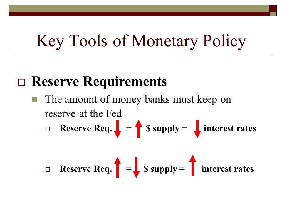 Key Tools of Monetary Policy  Reserve Requirements The amount of money banks must keep on reserve at the Fed  Reserve Req.