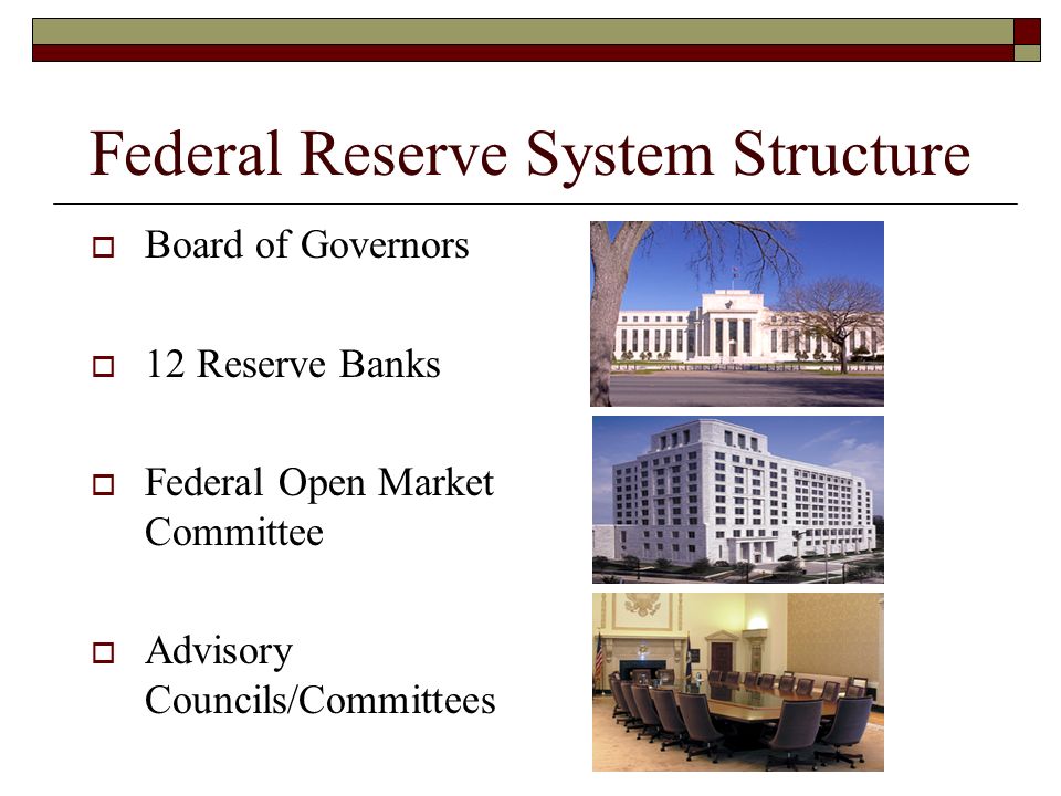 Federal Reserve System Structure  Board of Governors  12 Reserve Banks  Federal Open Market Committee  Advisory Councils/Committees