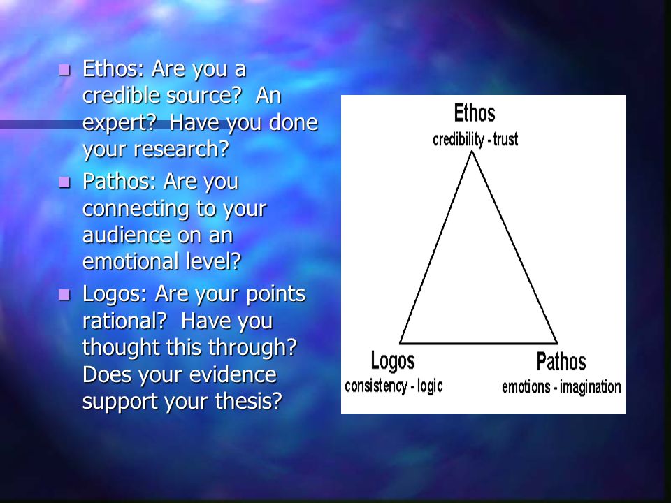 Ethos: Are you a credible source. An expert. Have you done your research.