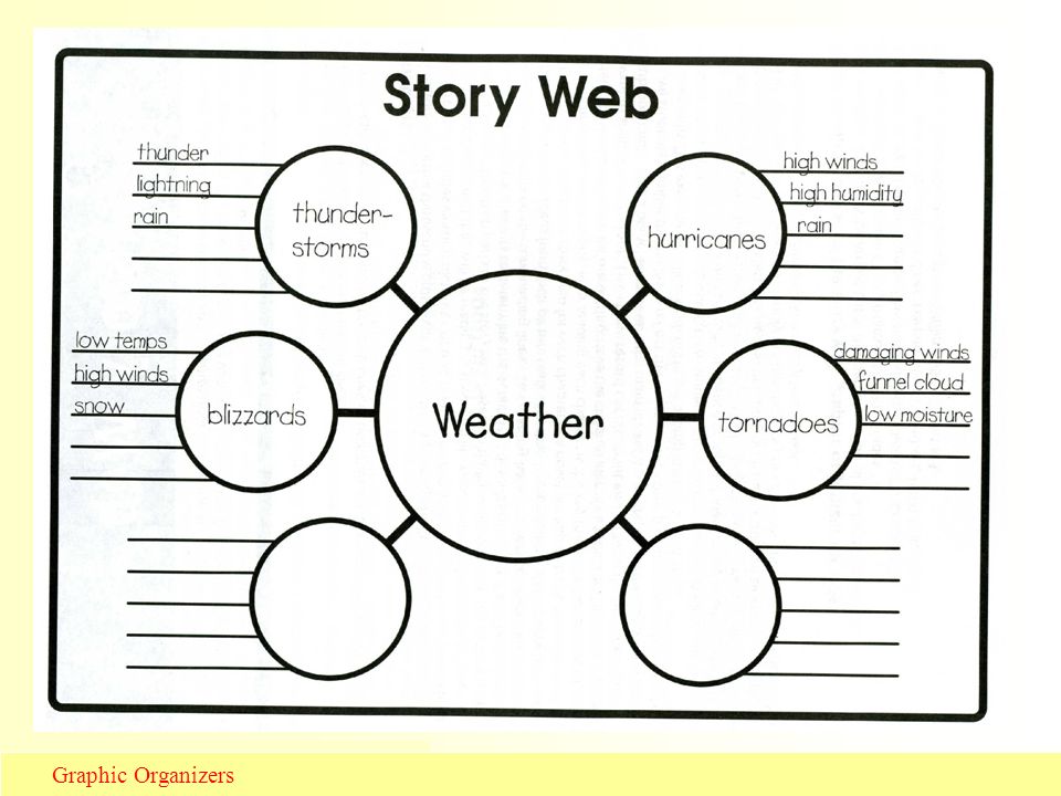 story web template