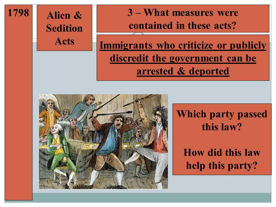 1798 Alien & Sedition Acts 3 – What measures were contained in these acts.