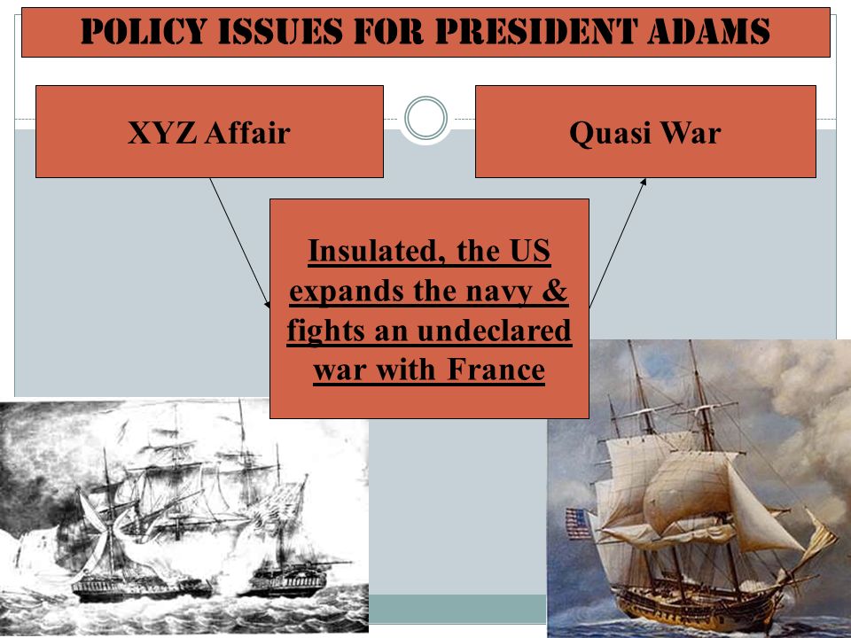 Policy Issues for President Adams Insulated, the US expands the navy & fights an undeclared war with France XYZ AffairQuasi War