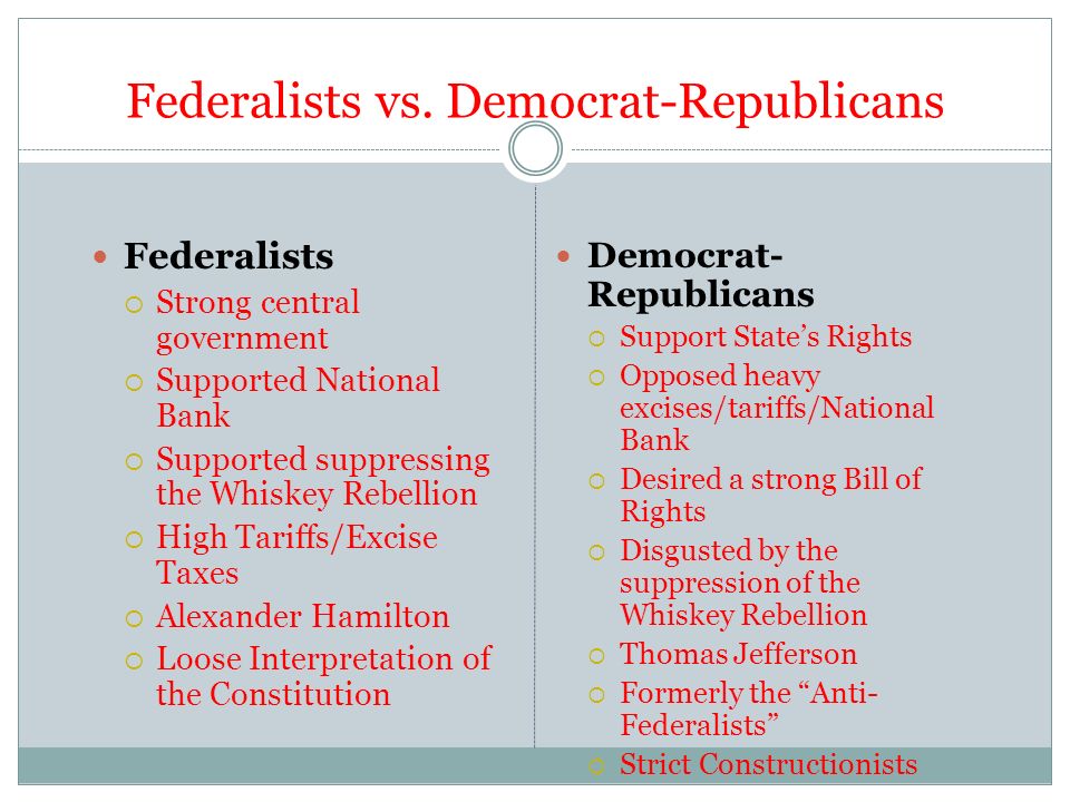 Federalists vs.