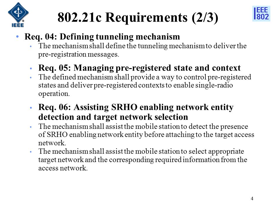 802.21c Requirements (2/3) Req.