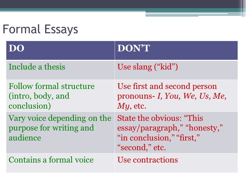 formal essay contractions formal essay contractions