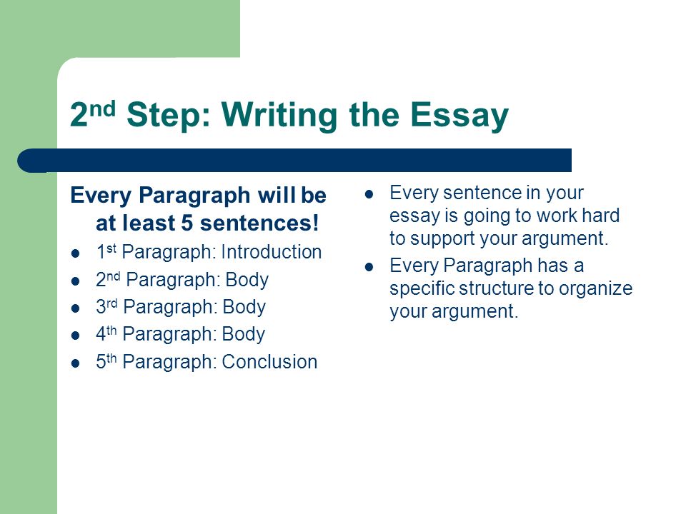 2 nd Step: Writing the Essay Every Paragraph will be at least 5 sentences.