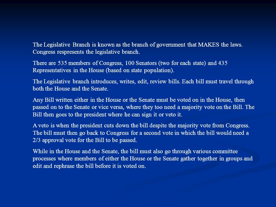 The Legislative Branch is known as the branch of government that MAKES the laws.