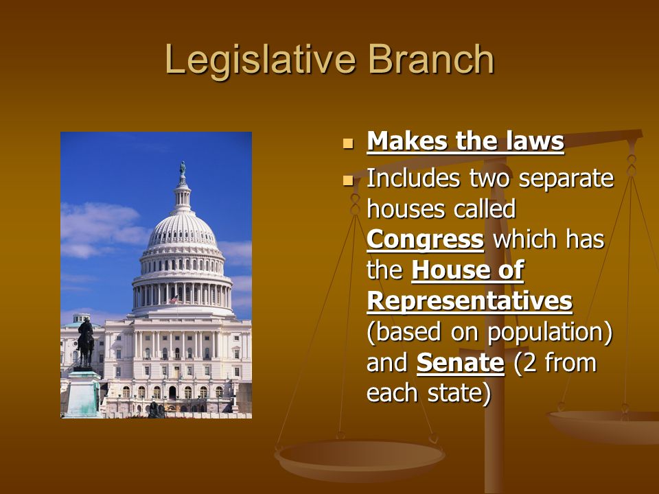 Legislative Branch Makes the laws Includes two separate houses called Congress which has the House of Representatives (based on population) and Senate (2 from each state)
